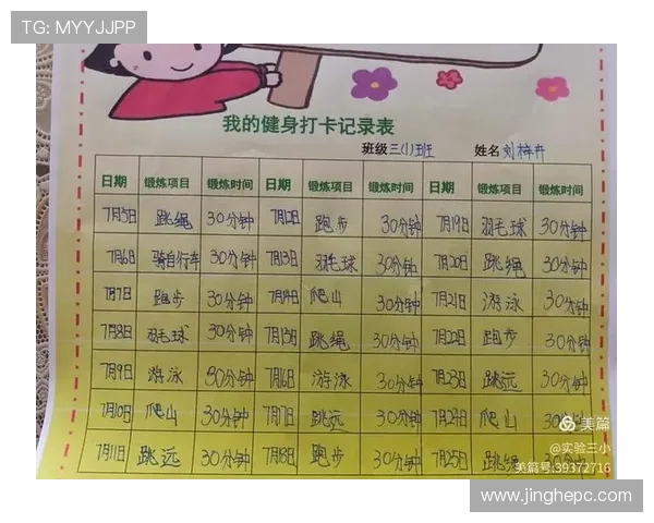 打造健康体魄与强大心理素质的全方位健身计划助你实现人生巅峰