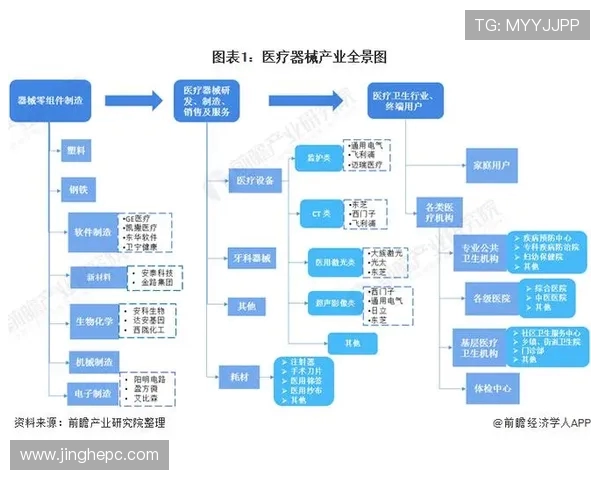 全球足球生态发展趋势与职业俱乐部多维竞争格局深度综合全景观察