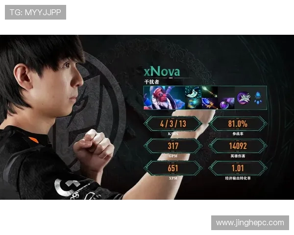 DOTA2深度解析：IG战队默契配合与战术运用全景剖析